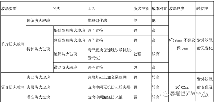 图片 6.png